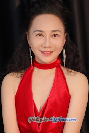 221432 - Kitty Age: 56 - China