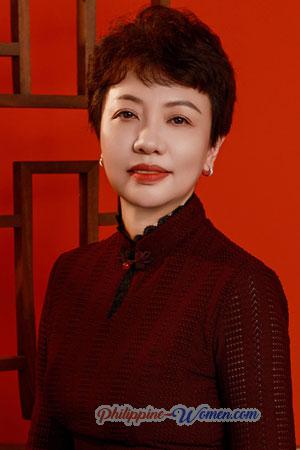 221433 - Cong Age: 56 - China