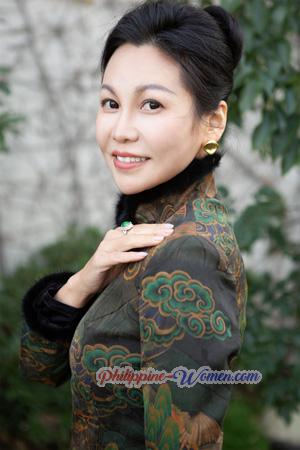 222068 - Vivi Age: 49 - China