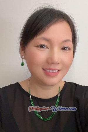 222075 - Candy Age: 47 - China