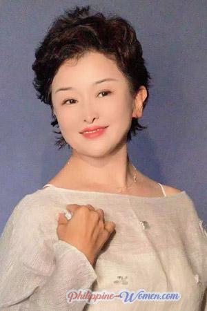 222187 - Dan Age: 58 - China