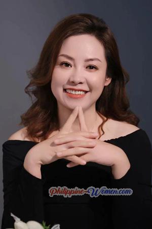 222258 - Zhiyan Age: 47 - China