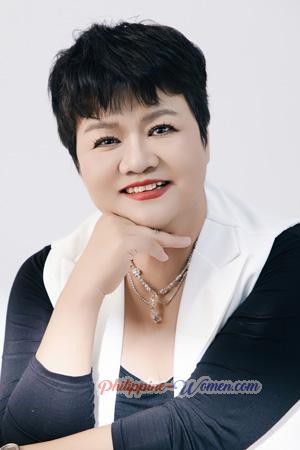 222259 - Lily Age: 63 - China