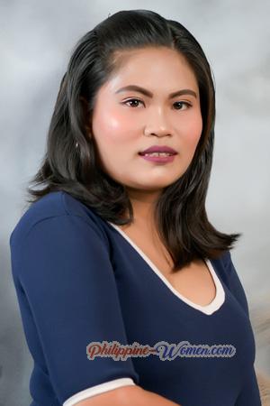 Ladies of Philippines