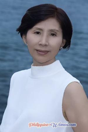 222734 - Zhenlan Age: 61 - China