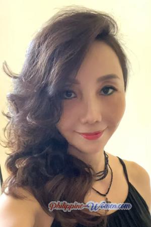 222740 - Licai Age: 51 - China