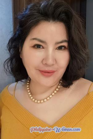 223068 - Shuqing Age: 54 - China