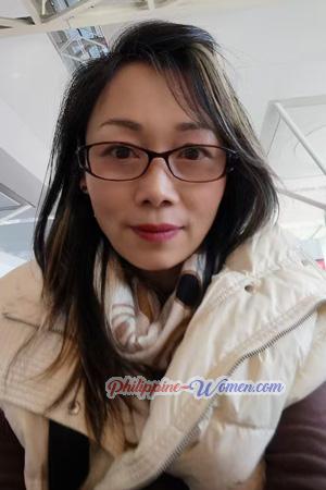 223328 - Wenxin Age: 55 - China