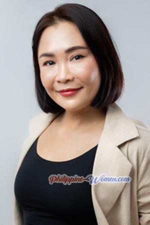 223678 - Thakonkorn Age: 47 - Thailand
