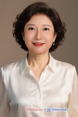 223760 - Serena Age: 56 - China