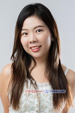 224013 - Nan Age: 33 - Thailand