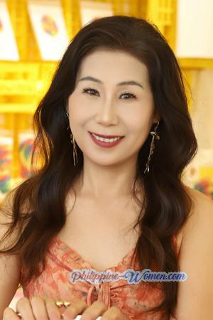 224327 - Ann Age: 63 - China