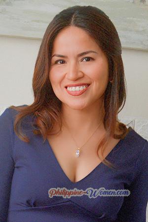 224388 - Luisa Age: 37 - Peru