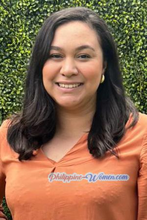 224393 - Valeria Age: 29 - Costa Rica