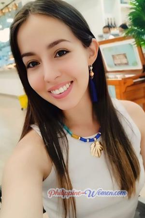 224480 - Laura Age: 29 - Colombia