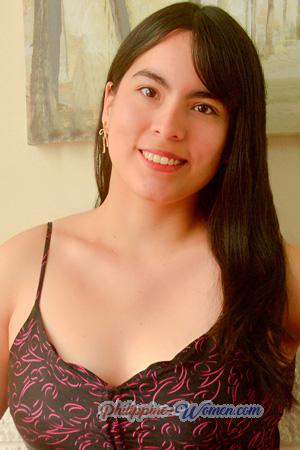 224504 - Samantha Age: 31 - Peru