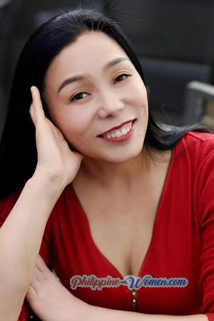 224533 - Ping Age: 50 - China