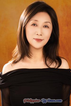 224536 - Mei Age: 60 - China