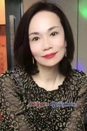 224537 - Ping Age: 59 - China