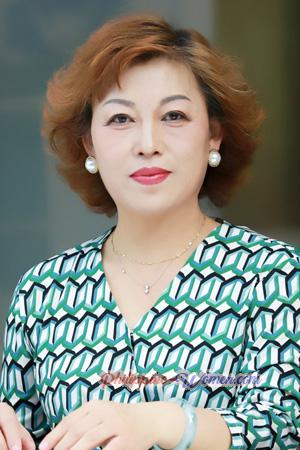 224539 - Yanhua Age: 55 - China