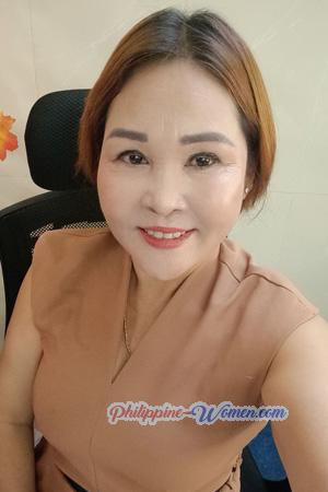225033 - Muoy Huoy Age: 51 - Cambodia