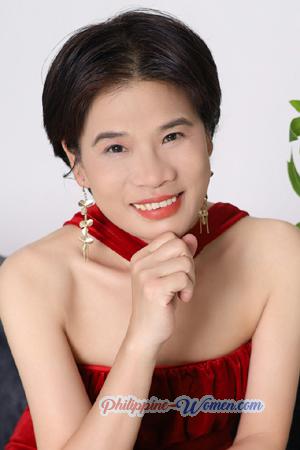 225545 - Hung Mui Age: 56 - China