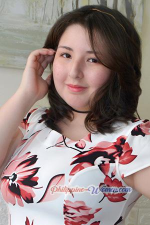 225611 - Alessandra Age: 20 - Peru