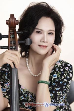 225866 - Meixiang Age: 65 - China