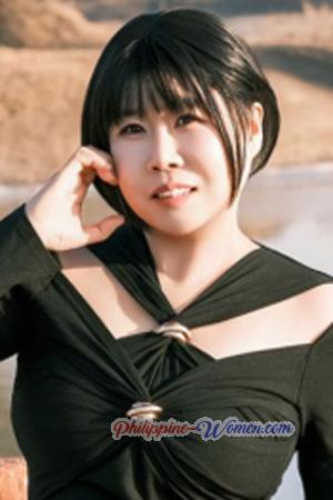 226273 - Hongyu Age: 47 - China