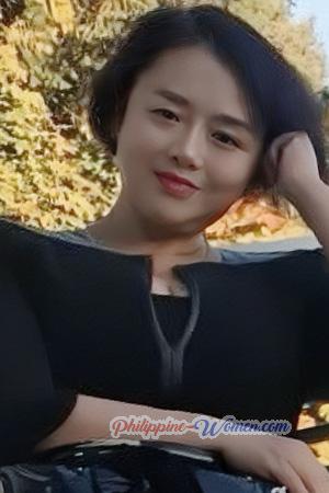 226357 - Xianhua Age: 60 - China