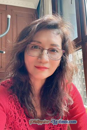 226436 - Ping Age: 63 - China