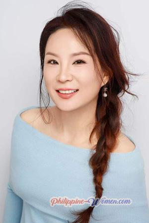 227020 - Kunqi Age: 49 - China