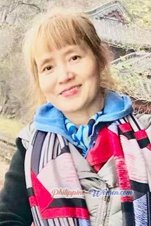 227033 - Wei Age: 58 - China