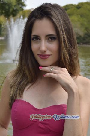 227117 - Maria Belen Age: 32 - Argentina