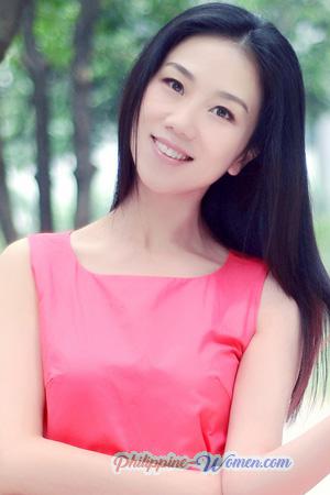 227333 - Yu Age: 51 - China
