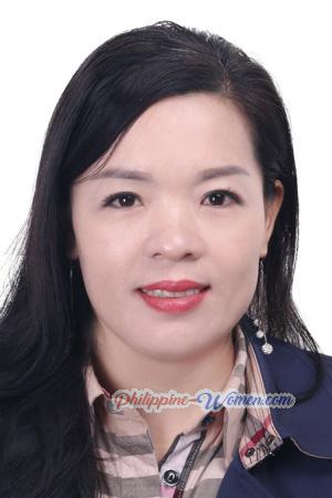 227335 - Ping Age: 51 - China