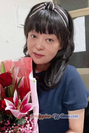 227338 - Fen Age: 56 - China