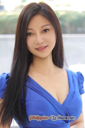 227819 - Banghui Age: 57 - China