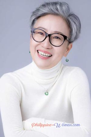 227849 - Fan Age: 52 - China