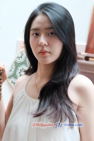 228152 - Nhuy Age: 19 - Vietnam