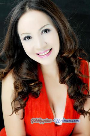 228517 - Lan Age: 62 - China