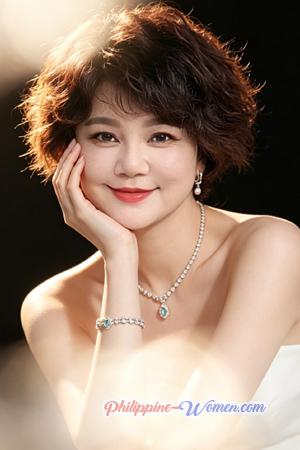 229202 - Anna Age: 55 - China