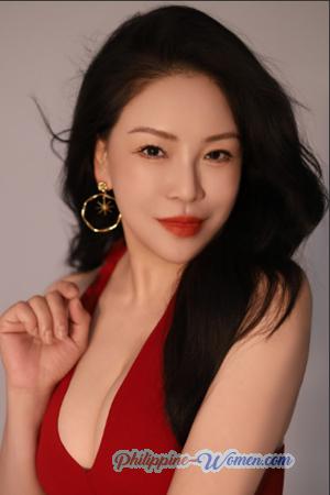 229203 - Flora Age: 57 - China