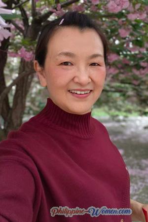229204 - Guangjun Age: 59 - China