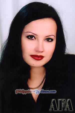 57483 - Inna Age: 32 - Ukraine