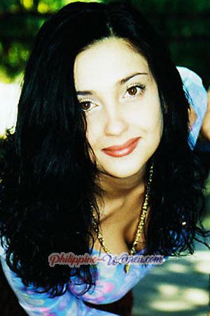 66249 - Daria Age: 25 - Ukraine