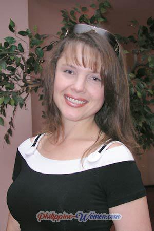 69006 - Anna Age: 35 - Ukraine