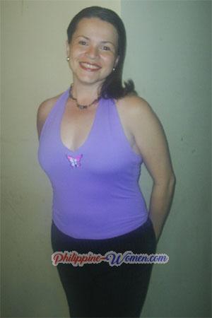70734 - Evelyn Age: 31 - Costa Rica