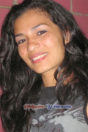 77614 - Veronica Age: 30 - Costa Rica