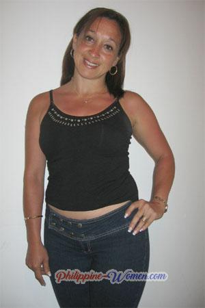 77747 - Maria del Rocio Age: 39 - Costa Rica